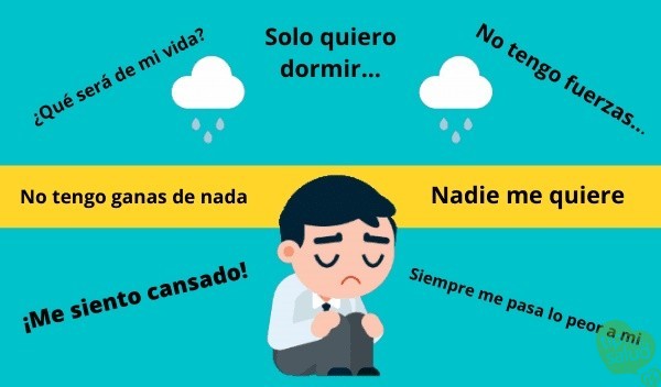 depresion - Tips de Salud Depresion